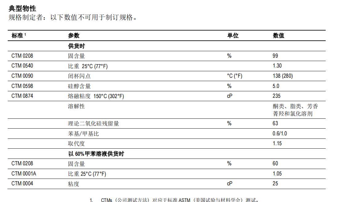 QQ截圖20230217160753 QQ截圖20230217160753